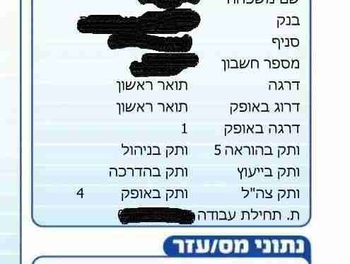 וותק מורה למורים הנבוכים